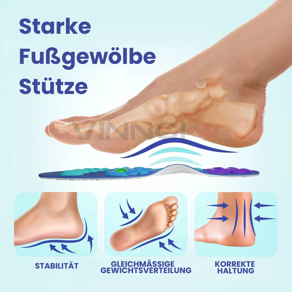 InsoleMax – Anti-Müdigkeit mit Magnetmassage