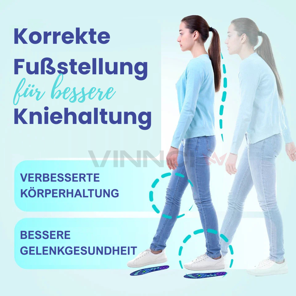 InsoleMax – Anti-Müdigkeit mit Magnetmassage