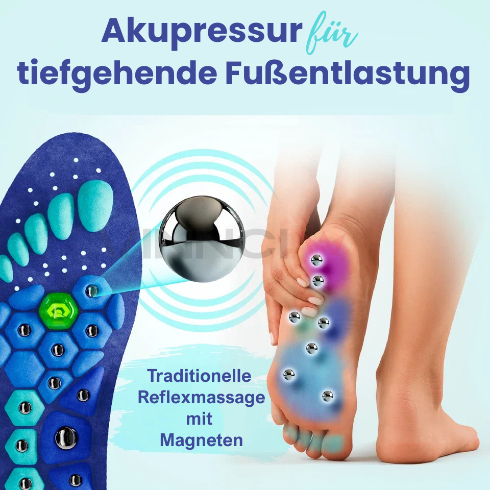 InsoleMax – Anti-Müdigkeit mit Magnetmassage